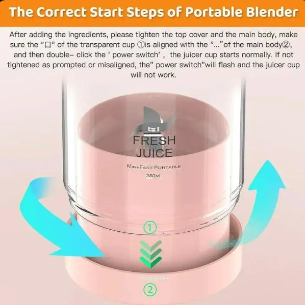 Kitchen Appliances → Juicers